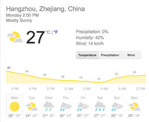 Current weather in Hangzhou. To prove it to you all. 